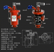 暢銷過濾器產品
